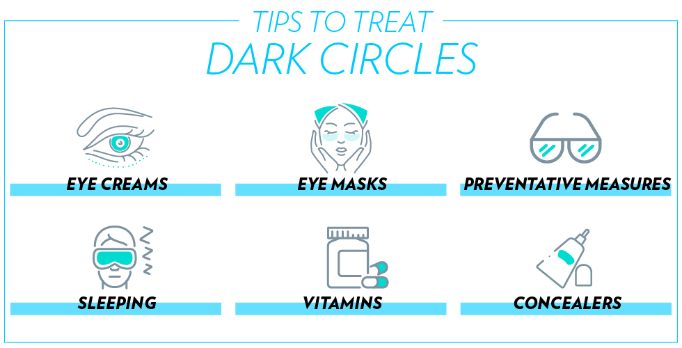 DarkCircles_Banner