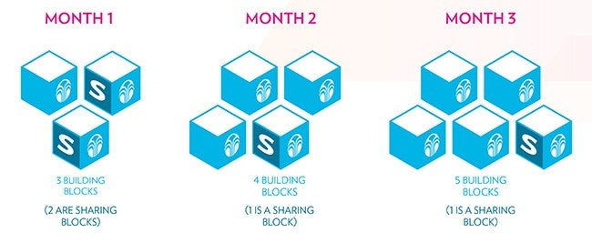 Velocity-External to External Training Presentation-Global 5-14-2018